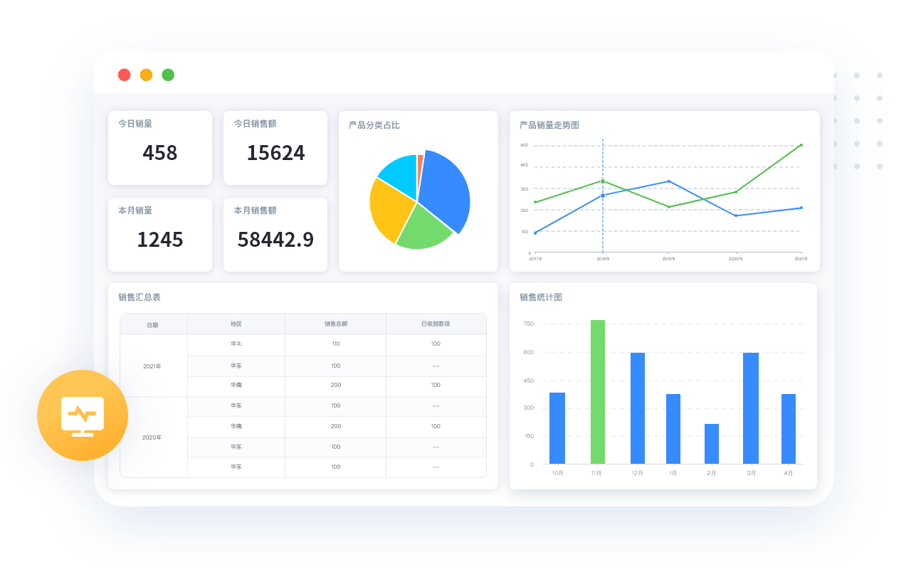 进销存管理软件-可视化报表